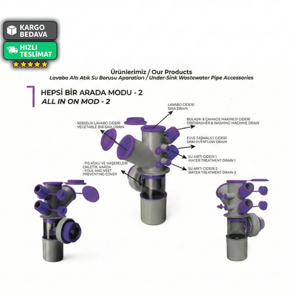 Tıkanmaz Mutfak & Banyo – Koku Önleyici