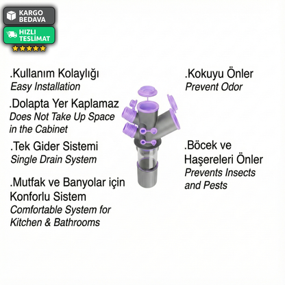 Tıkanmaz Mutfak & Banyo – Koku Önleyici